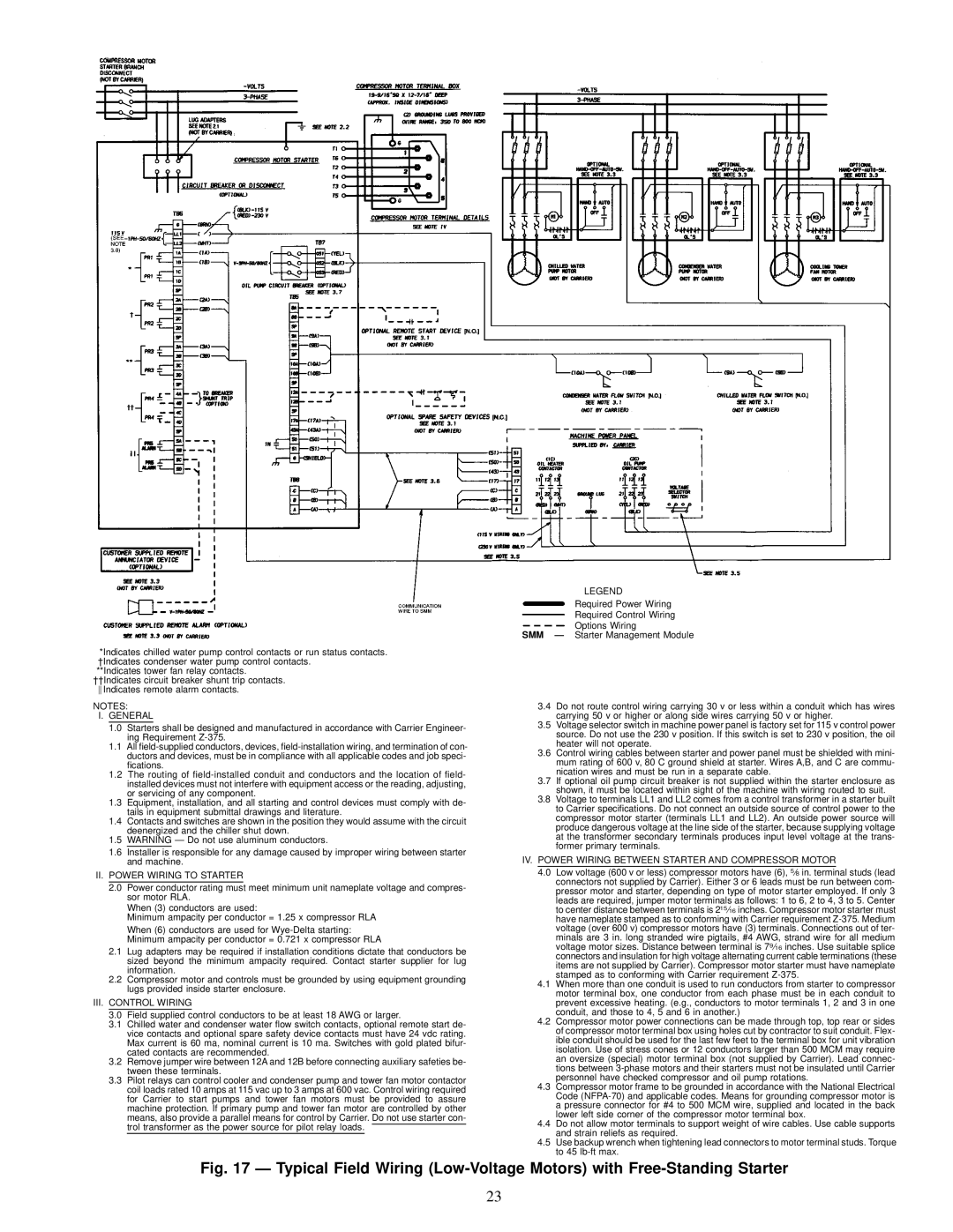 Carrier 17, 19EX installation instructions General 