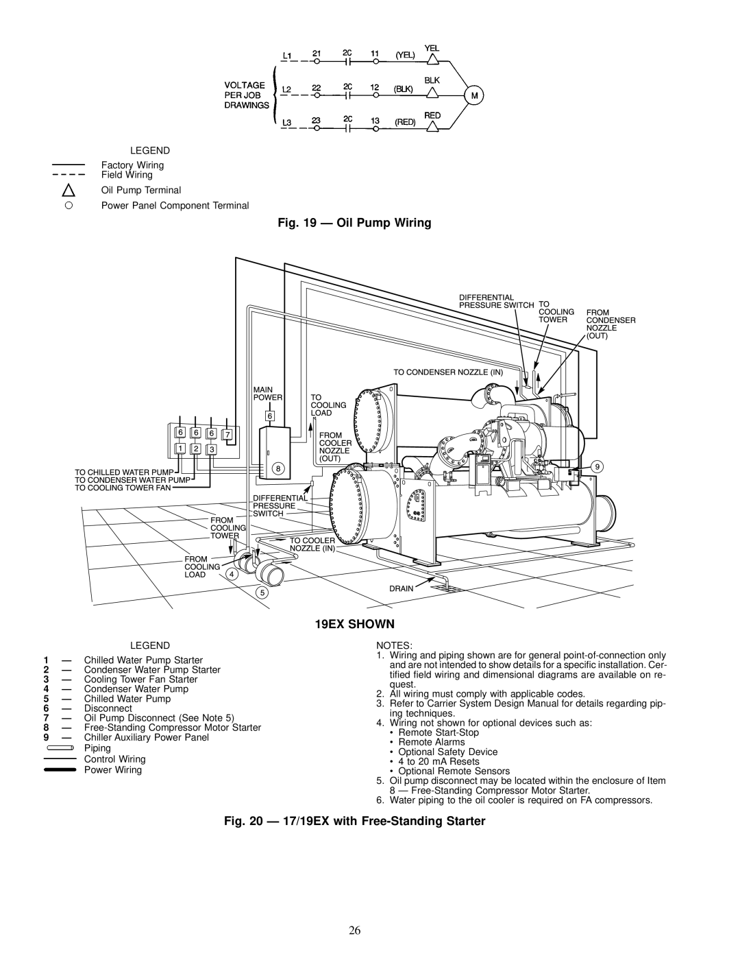 Carrier 17 installation instructions Oil Pump Wiring, 19EX Shown 