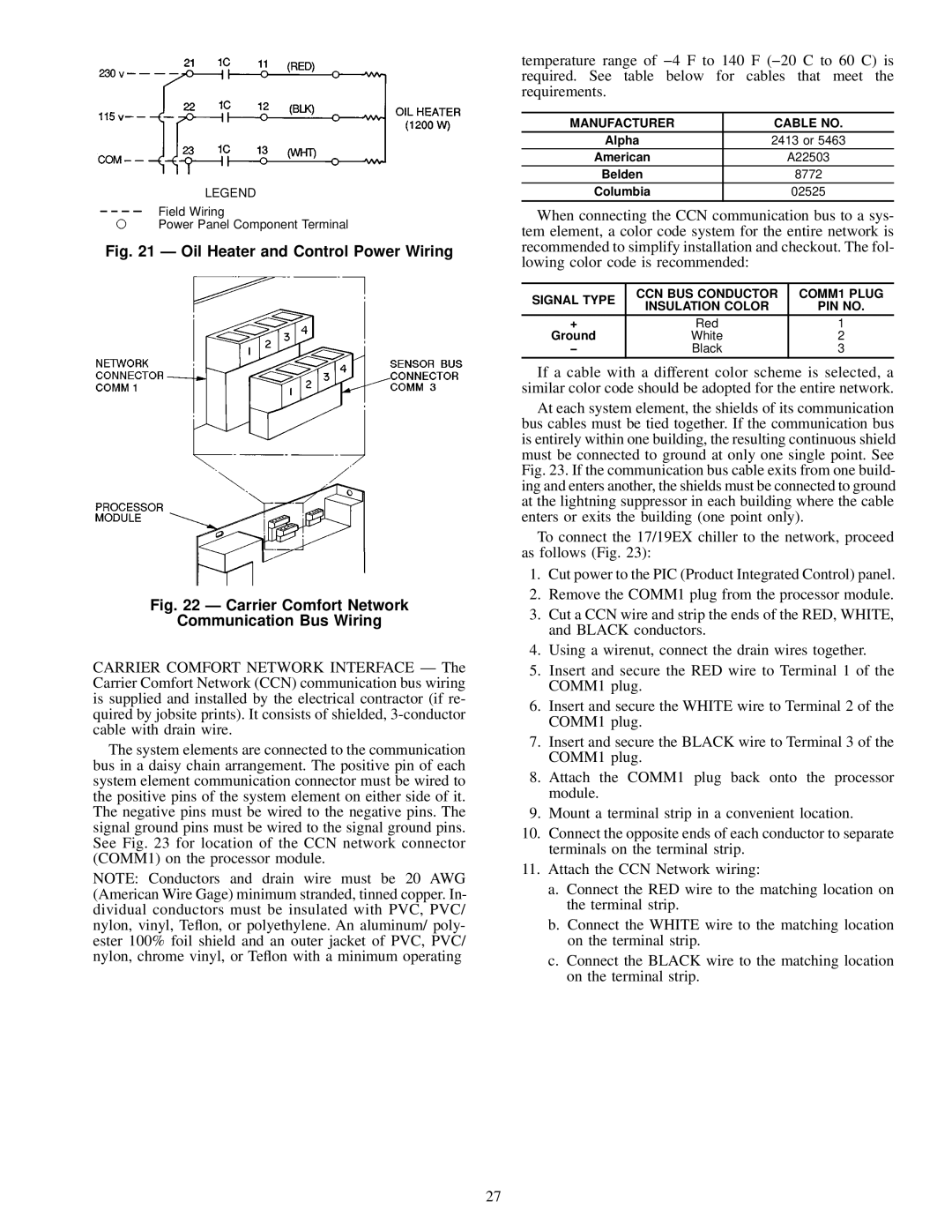 Carrier 17, 19EX installation instructions 8772, 02525 