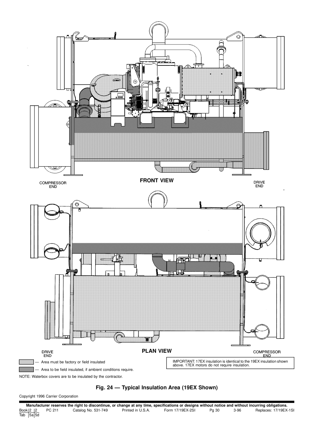 Carrier 19EX, 17 installation instructions Front View, Plan View 