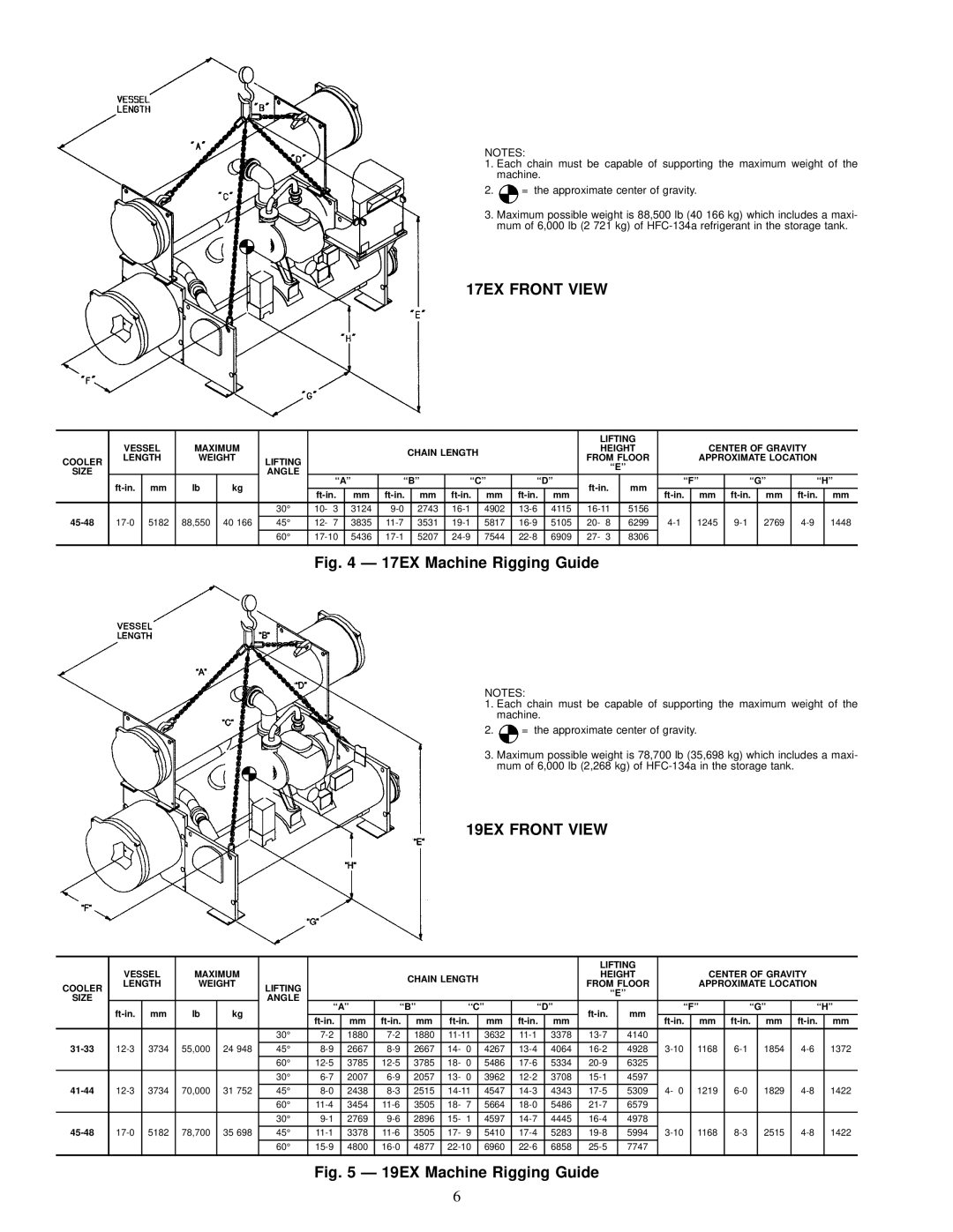 Carrier installation instructions 17EX Front View, 19EX Front View 