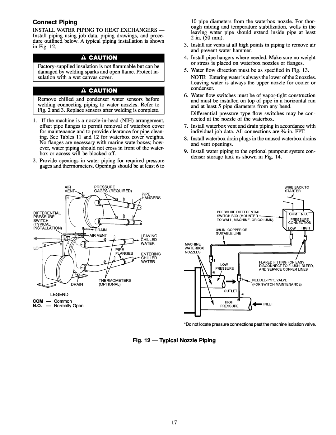 Carrier 17, 19EX installation instructions Connect Piping, Ð Typical Nozzle Piping 