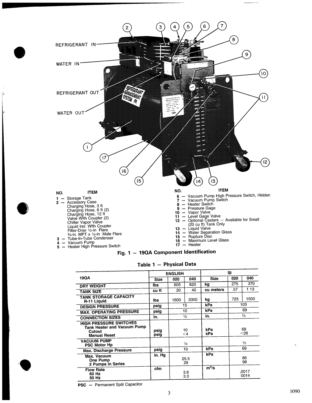 Carrier 19QA manual 