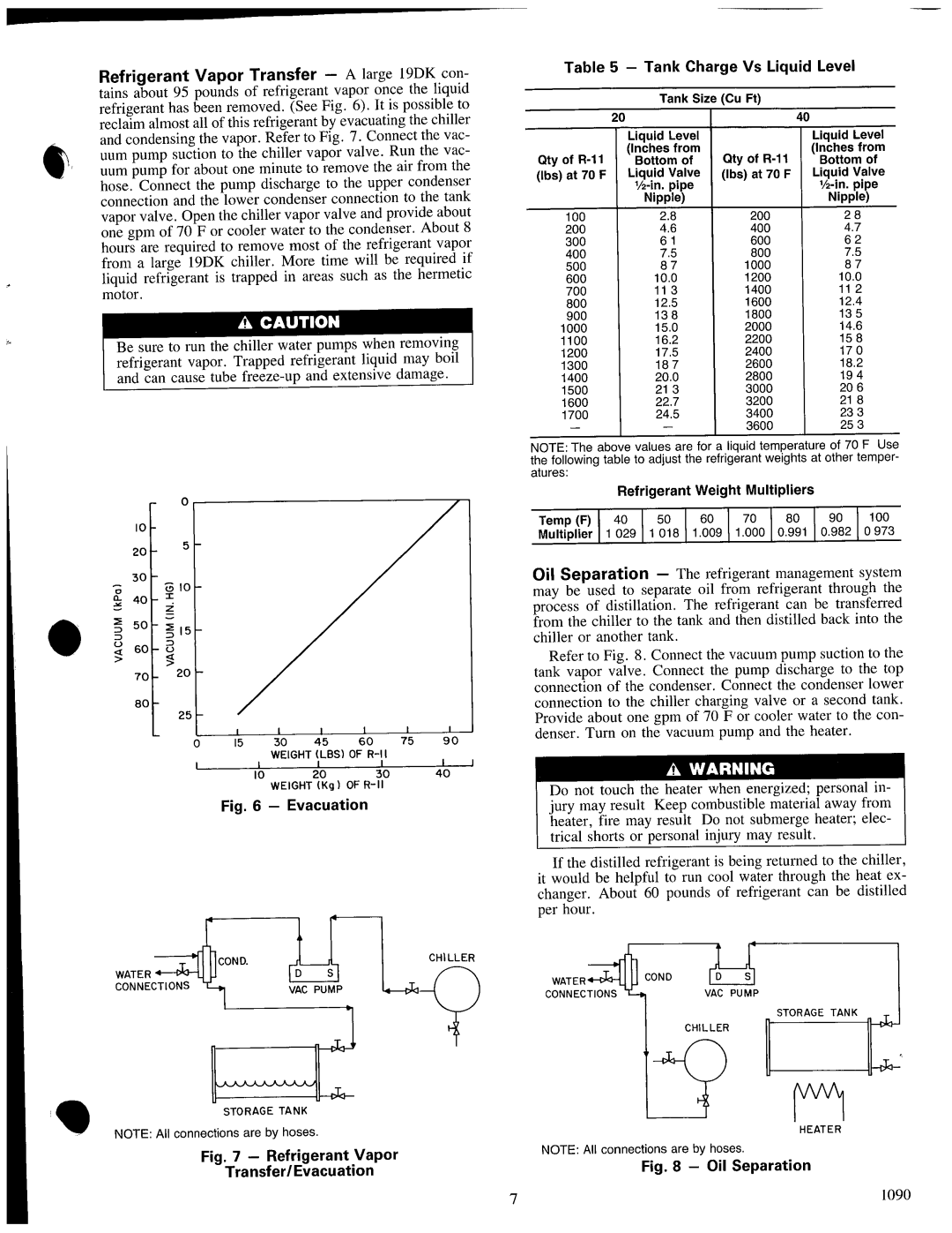 Carrier 19QA manual 