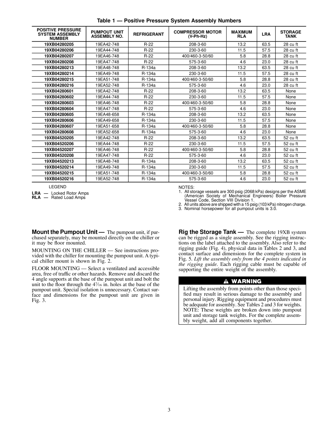 Carrier 19XB specifications Positive Pressure System Assembly Numbers, Refrigerant LRA Assembly no, RLA Tank Number 