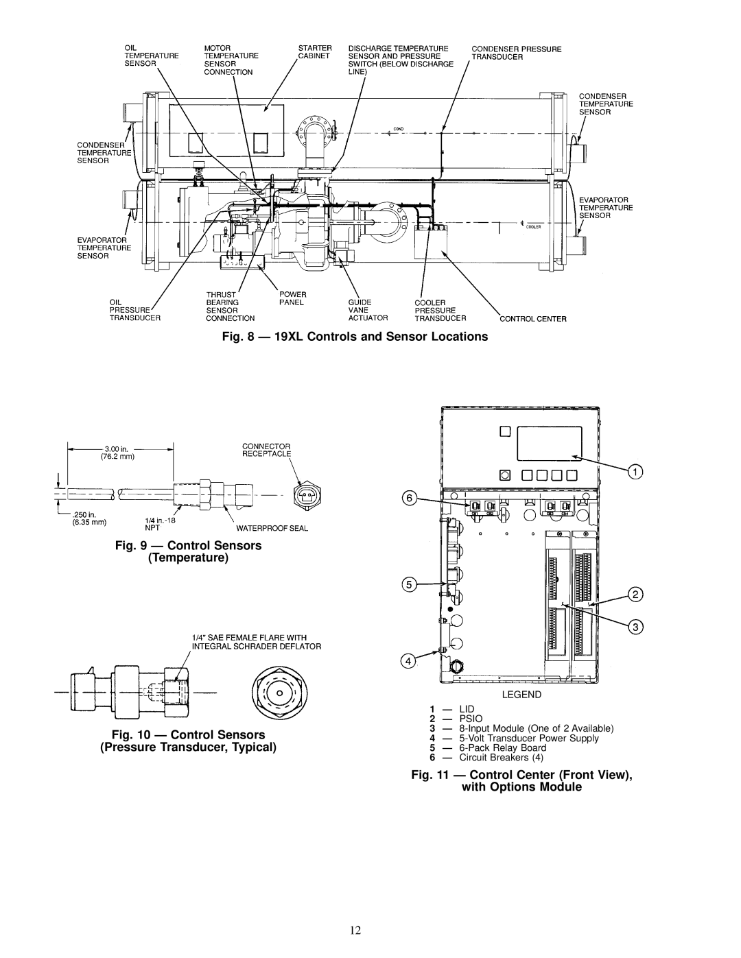 Carrier specifications 19XL Controls and Sensor Locations, Pressure Transducer, Typical 