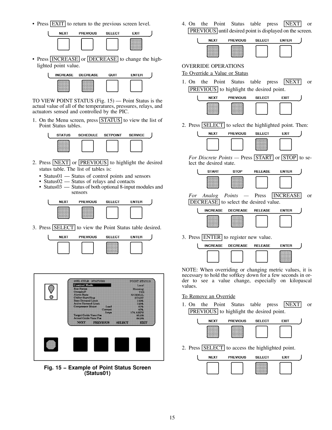 Carrier 19XL specifications Example of Point Status Screen Status01, Override Operations 