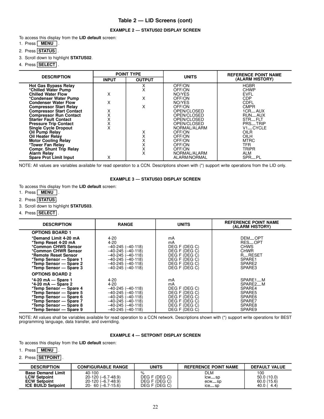 Carrier 19XL Example 2 Ð STATUS02 Display Screen, Example 3 Ð STATUS03 Display Screen, Example 4 Ð Setpoint Display Screen 