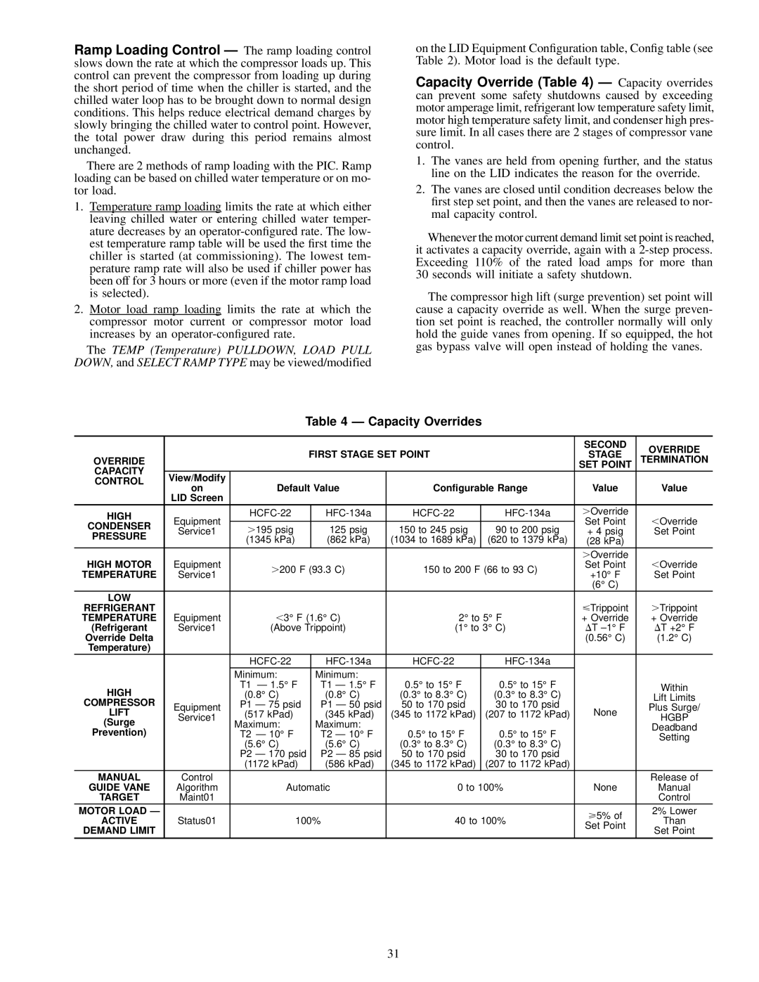 Carrier 19XL specifications Capacity Overrides 