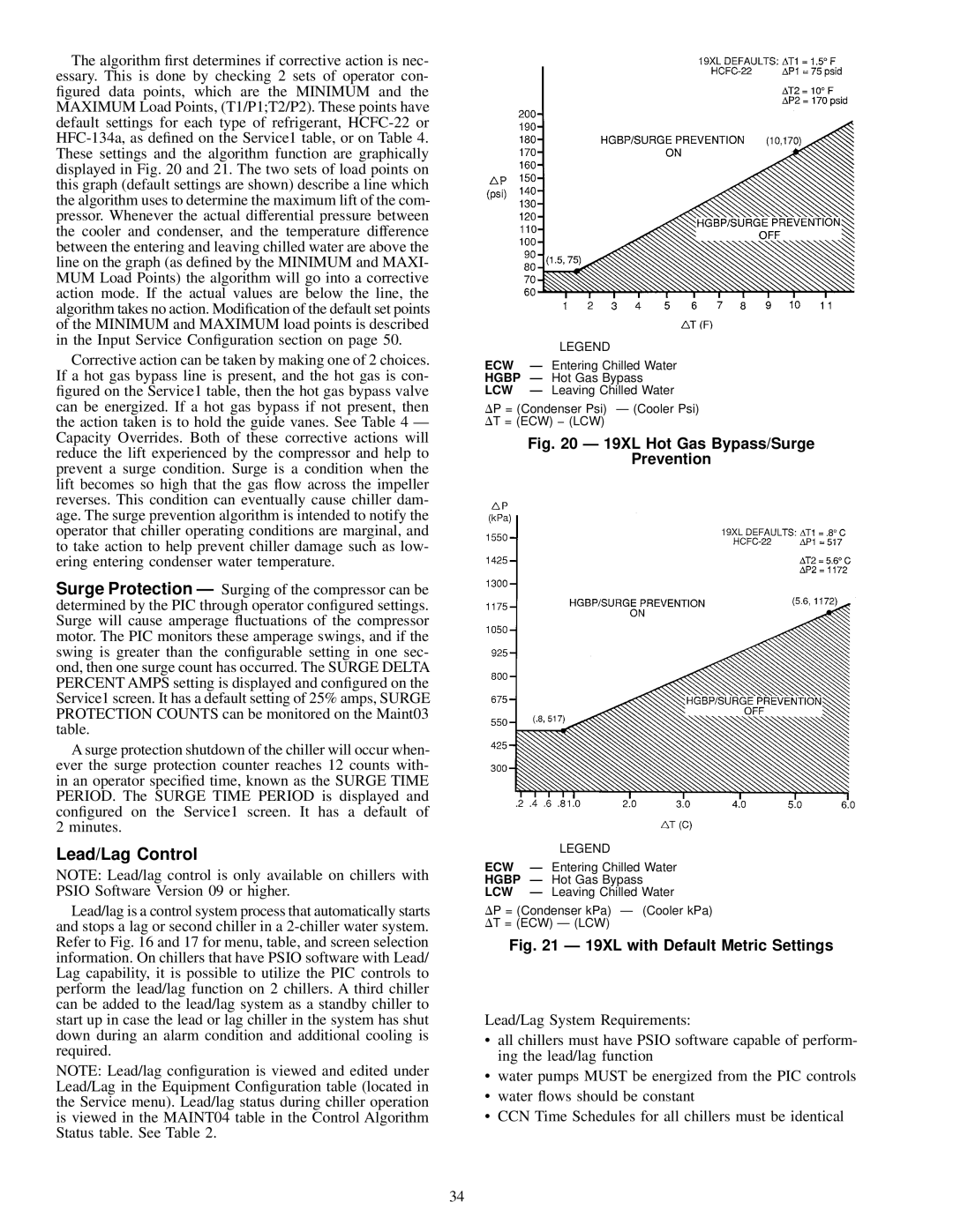 Carrier 19XL specifications Lead/Lag Control, Ecw, Hgbp, Hot Gas Bypass, Lcw 