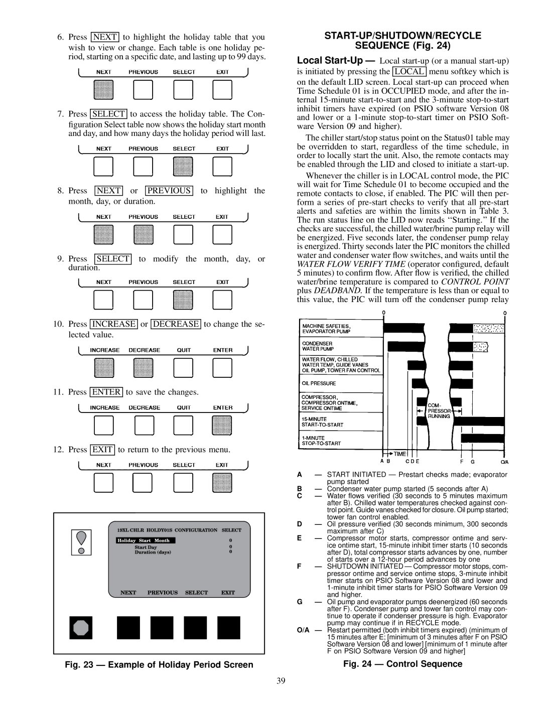 Carrier 19XL specifications Start-Up/Shutdown/Recycle, Sequence Fig 