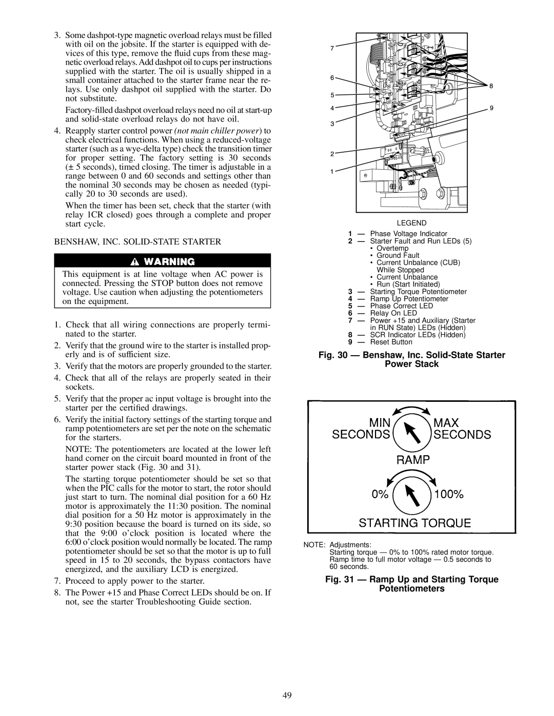 Carrier 19XL specifications BENSHAW, INC. SOLID-STATE Starter, Benshaw, Inc. Solid-State Starter Power Stack 