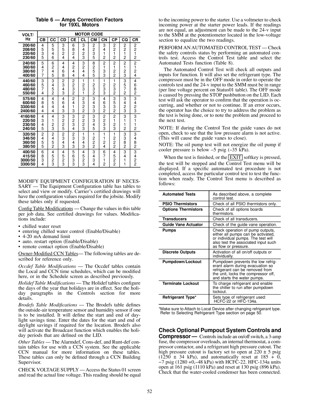 Carrier specifications Amps Correction Factors For 19XL Motors, Volt Motor Code 