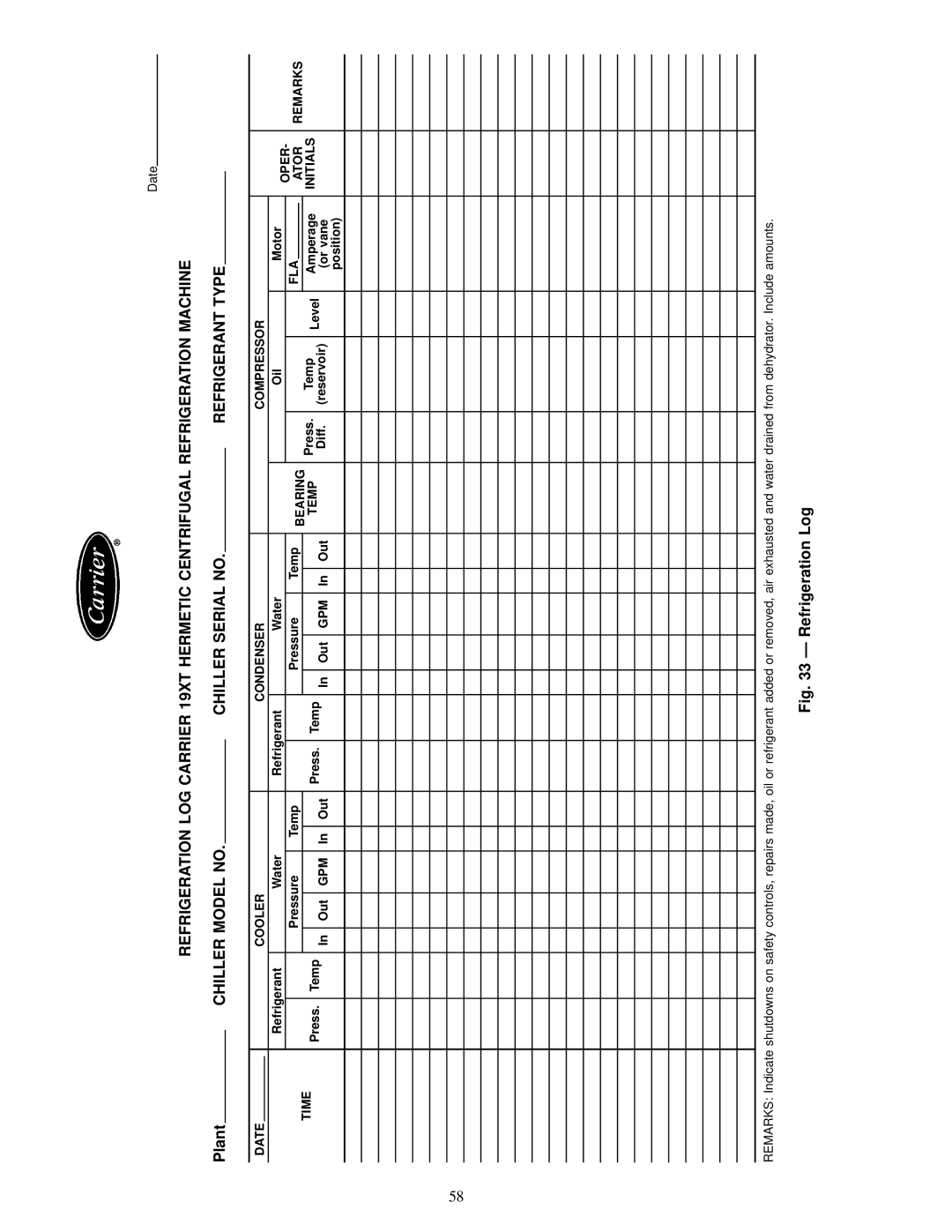 Carrier 19XL specifications Plant 