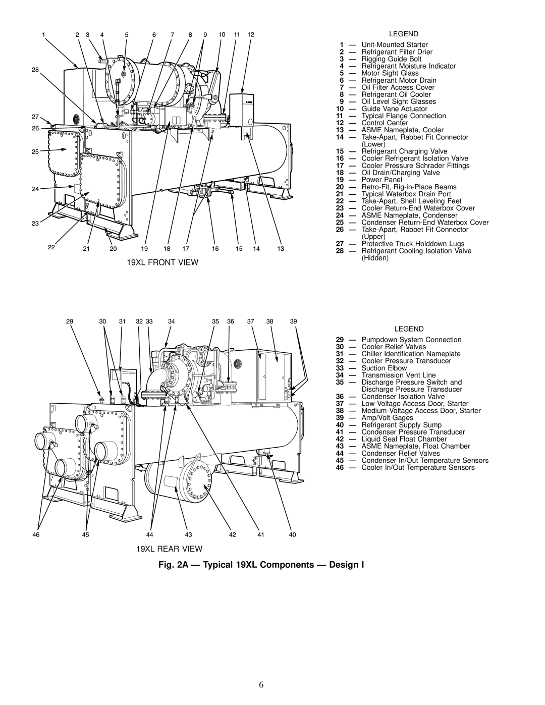 Carrier specifications 19XL Rear View 