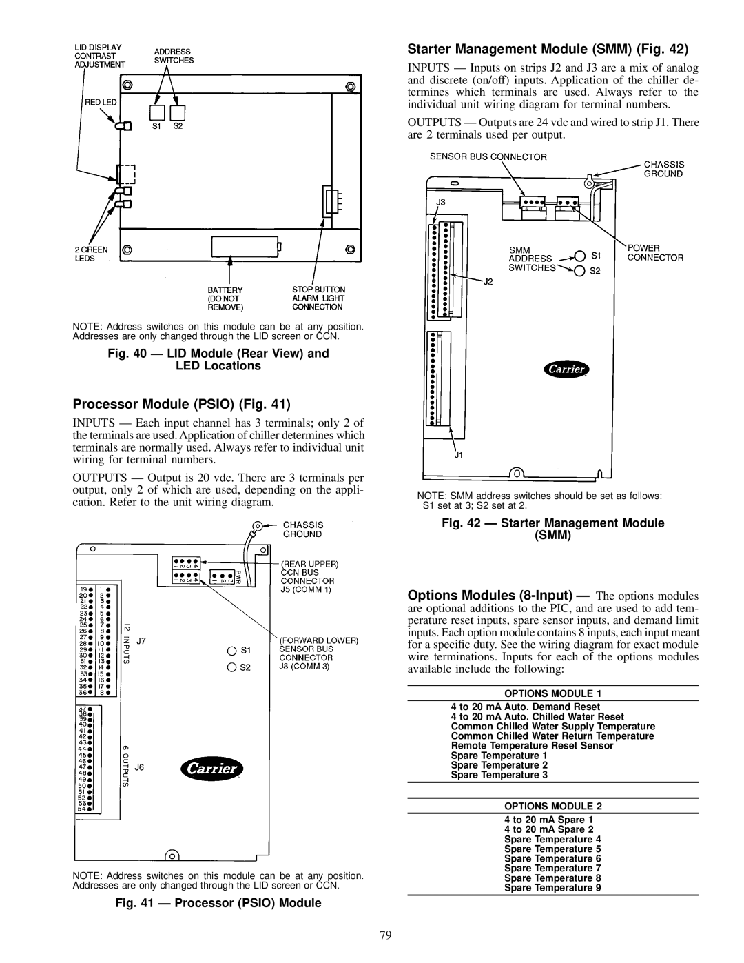 Carrier 19XL specifications Starter Management Module SMM Fig, Processor Module Psio Fig, Options Module 