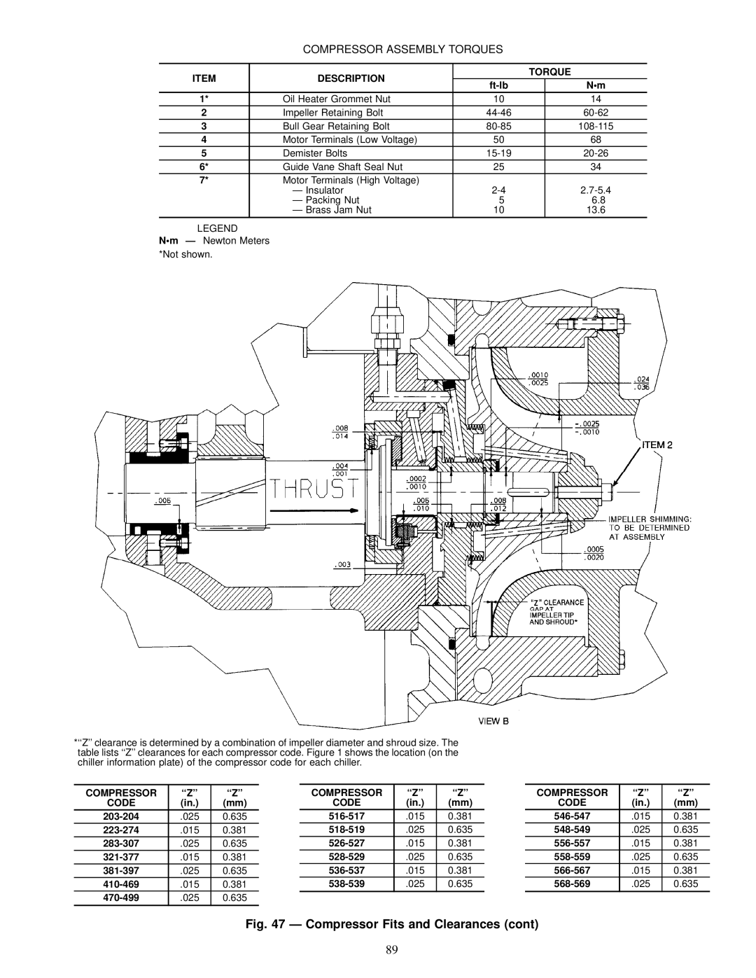 Carrier 19XL specifications Compressor Assembly Torques, Description Torque, Ft-lb, ``Z, 470-499 