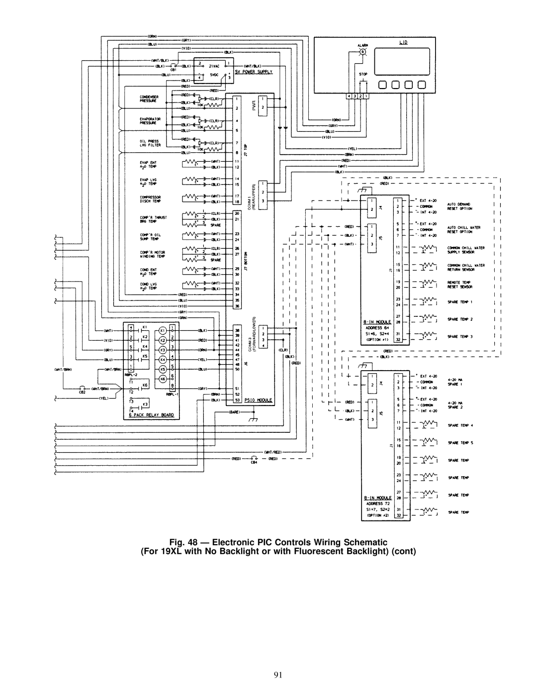 Carrier 19XL specifications 