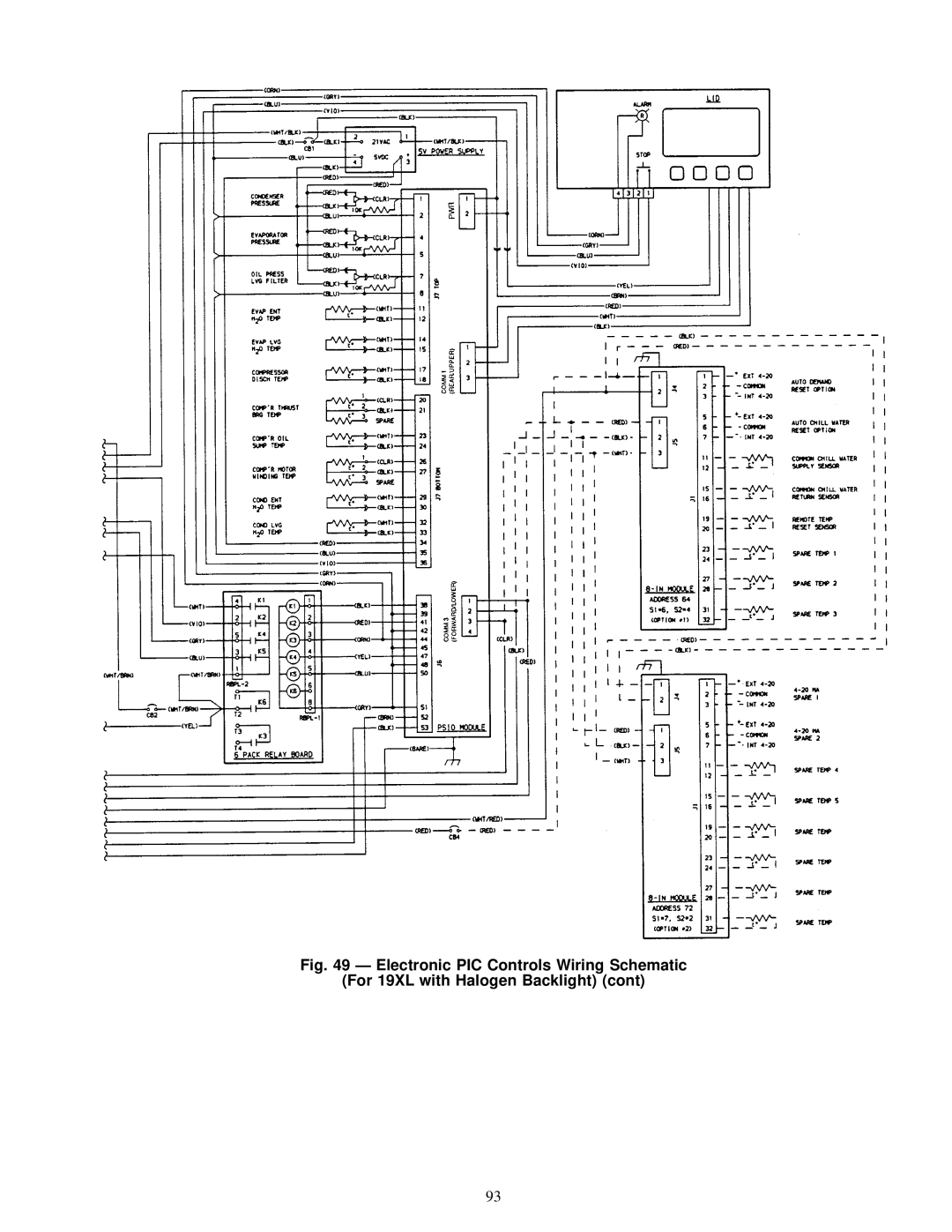 Carrier 19XL specifications 