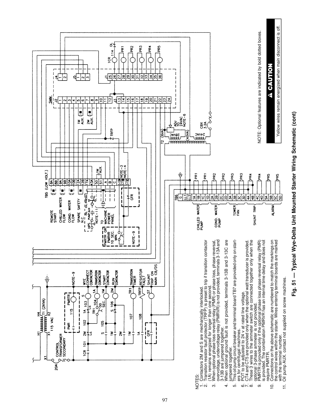 Carrier 19XL specifications Typical Wye-Delta Unit Mounted Starter Wiring Schematic 