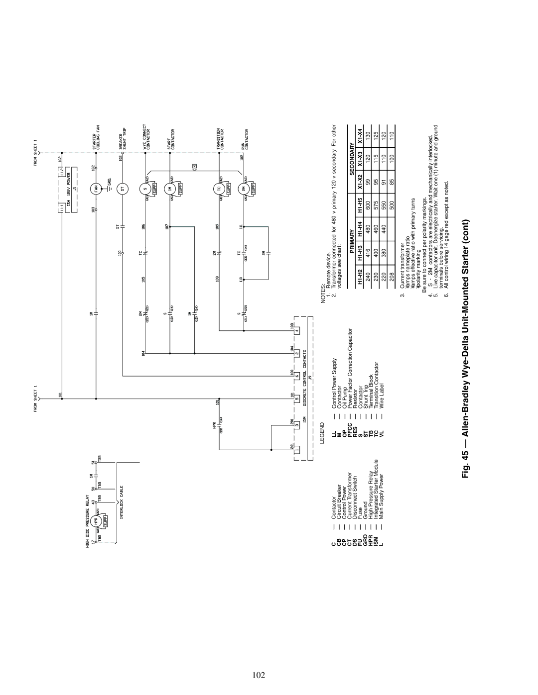 Carrier 19XR, XRV specifications 102, Ism 