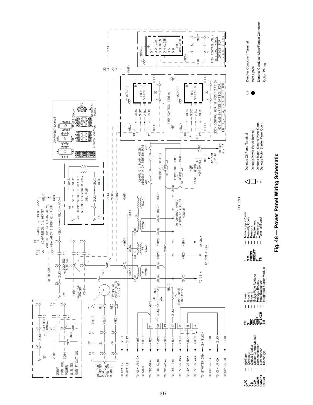 Carrier XRV, 19XR specifications 107, Power Panel Wiring Schematic 