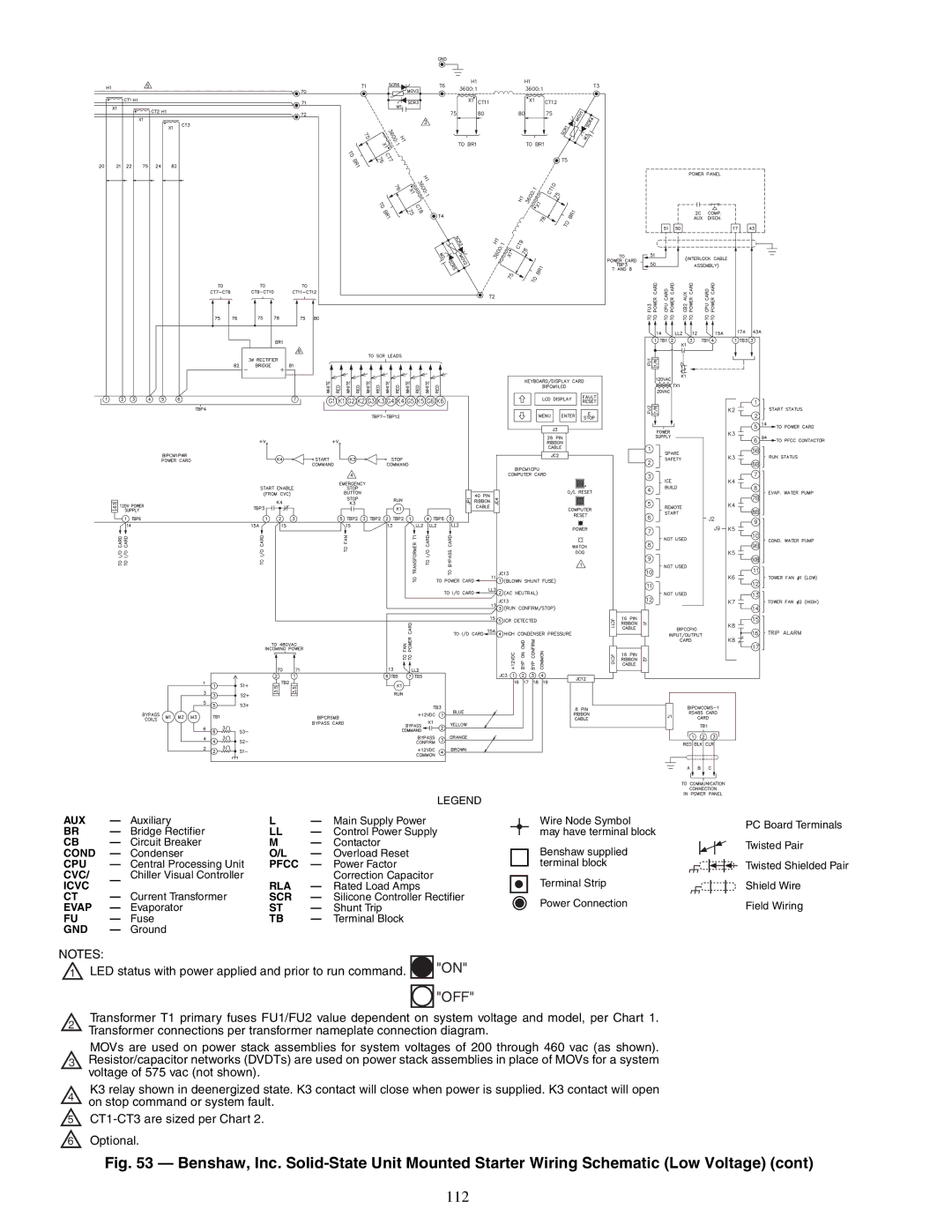 Carrier 19XR, XRV specifications 112, Aux 