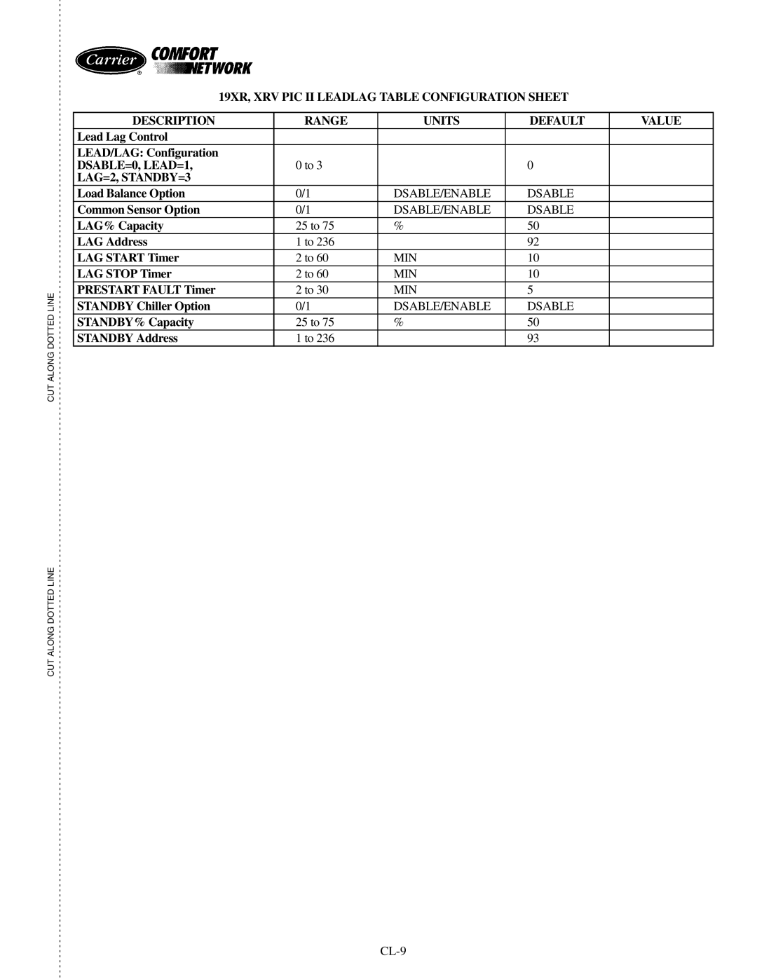 Carrier XRV, 19XR specifications 25 to, CL-9 