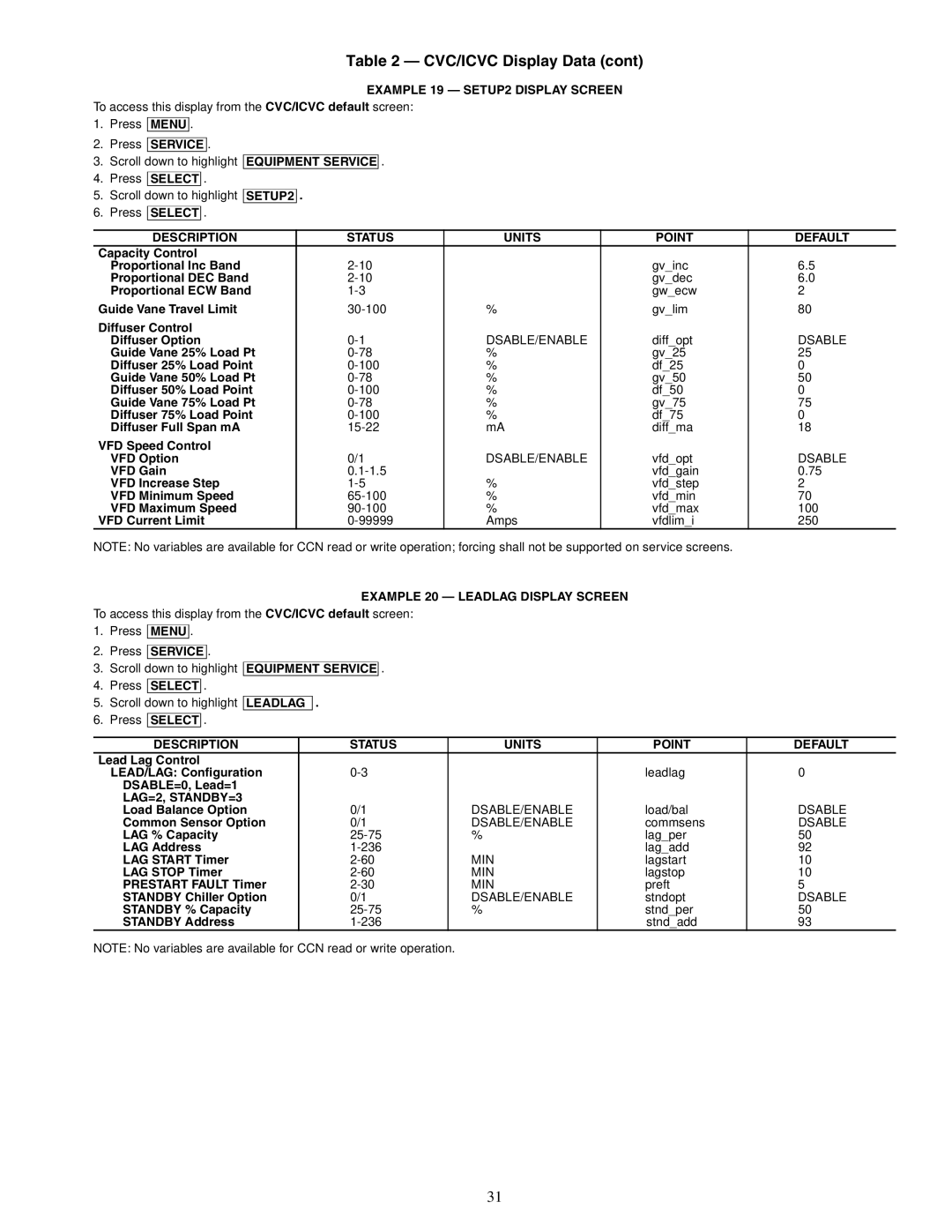 Carrier XRV, 19XR specifications Example 19 SETUP2 Display Screen, Example 20 Leadlag Display Screen, LAG=2, STANDBY=3 