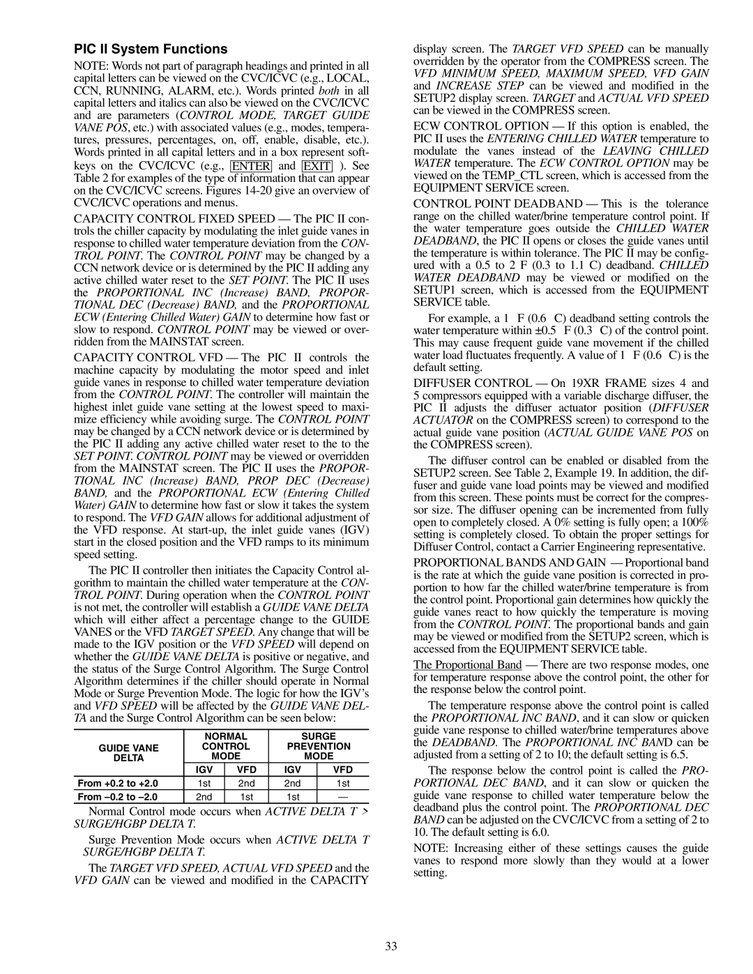 Carrier XRV, 19XR specifications PIC II System Functions, Normal Control mode occurs when Active Delta T, Mode IGV VFD 