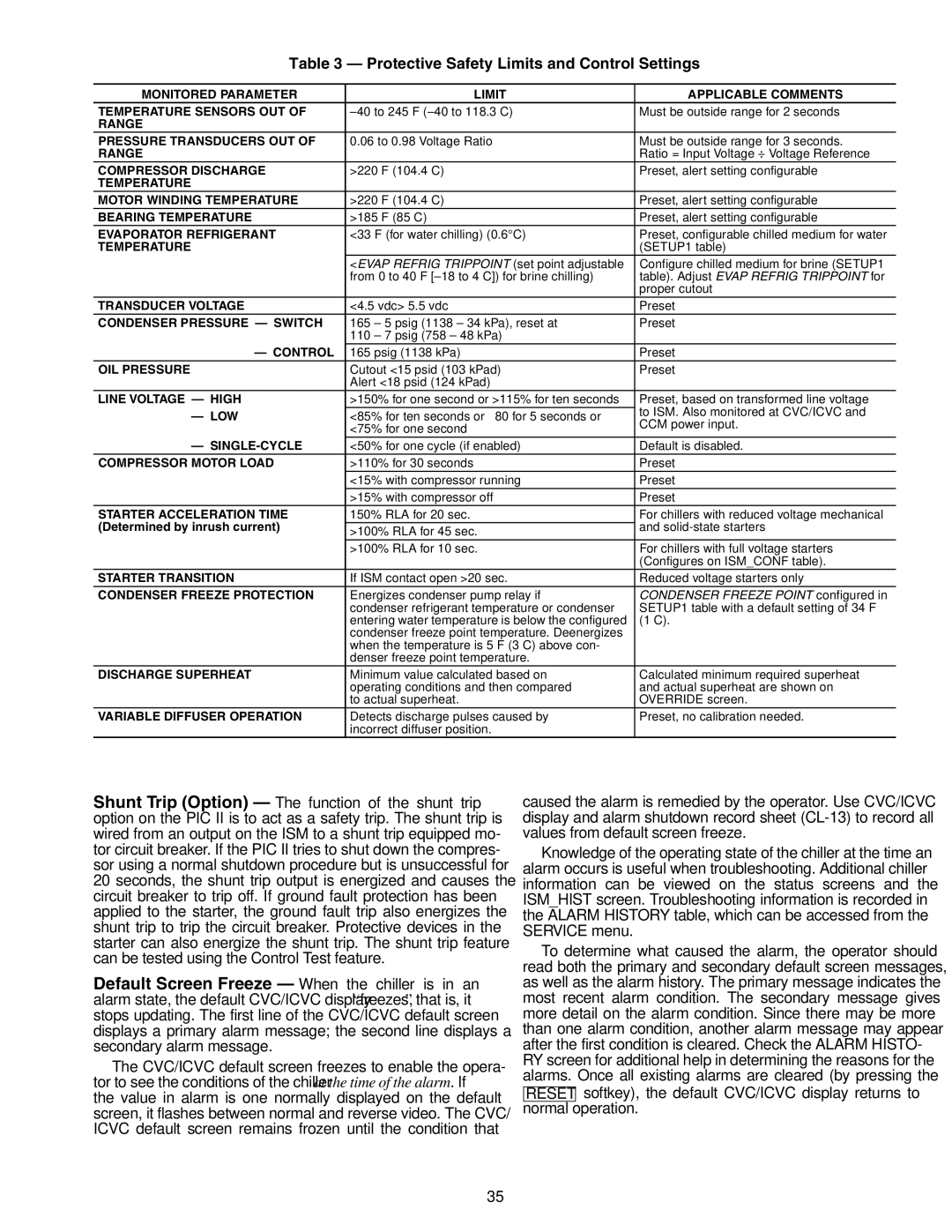 Carrier XRV, 19XR specifications Protective Safety Limits and Control Settings 