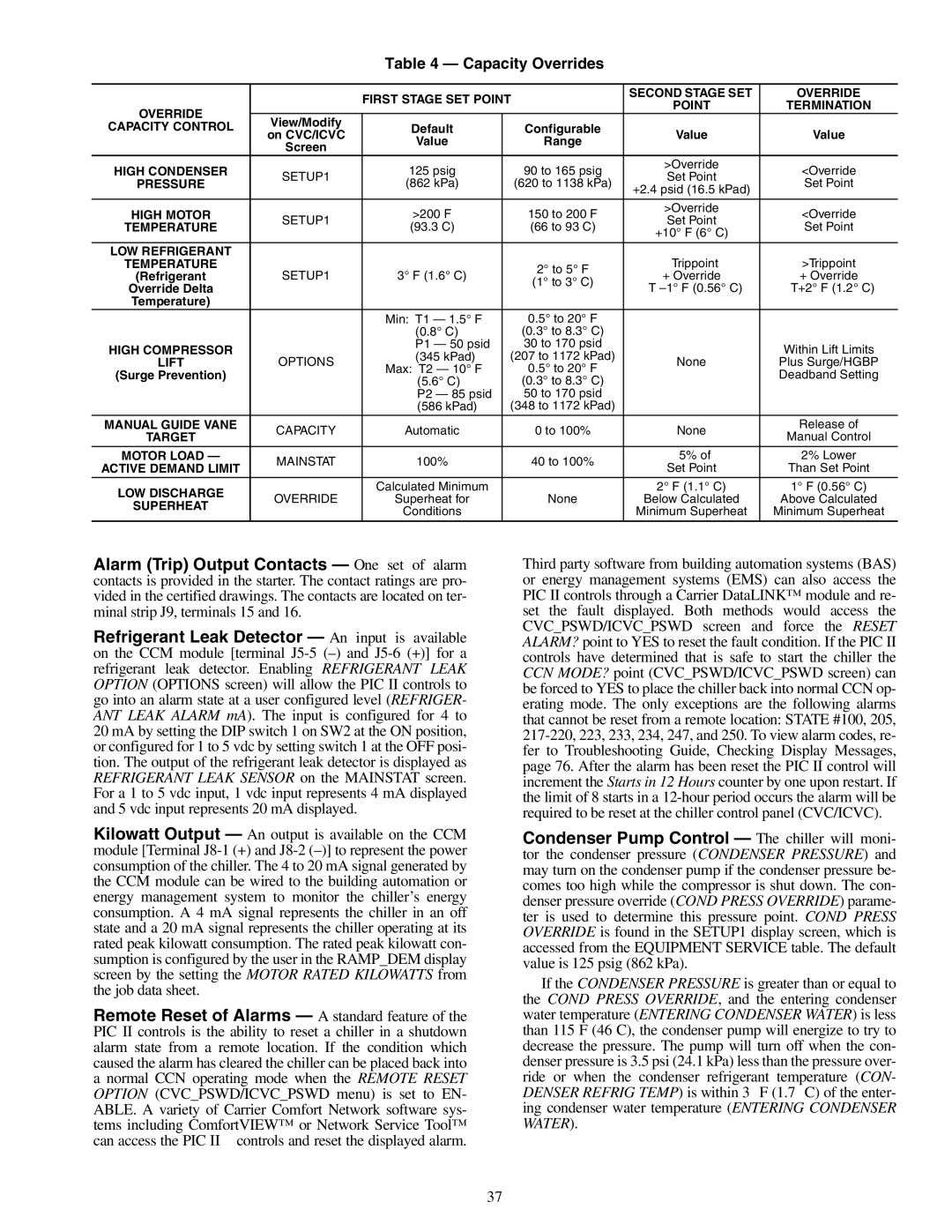 Carrier XRV, 19XR specifications Capacity Overrides 