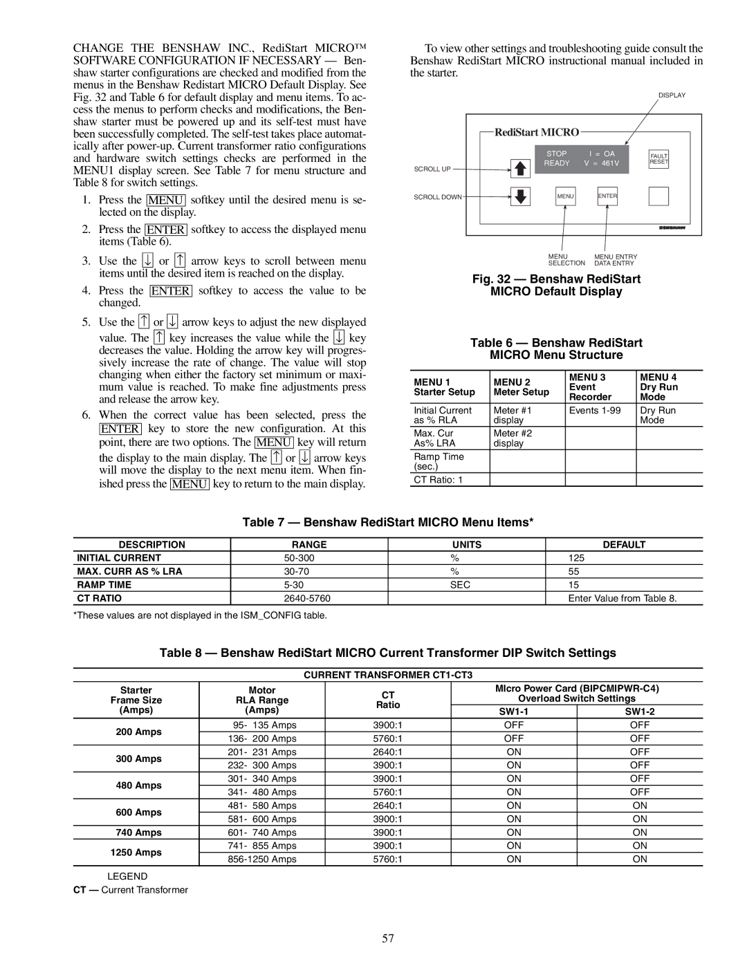 Carrier XRV, 19XR specifications Benshaw RediStart Micro Menu Items 