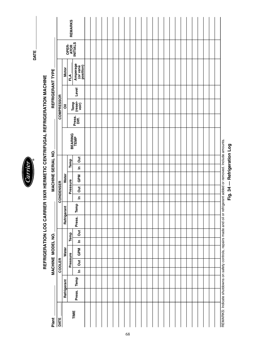 Carrier 19XR, XRV specifications Date Cooler Condenser Compressor, Time, Bearing, Fla, Temp, Oper Ator Initials Remarks 