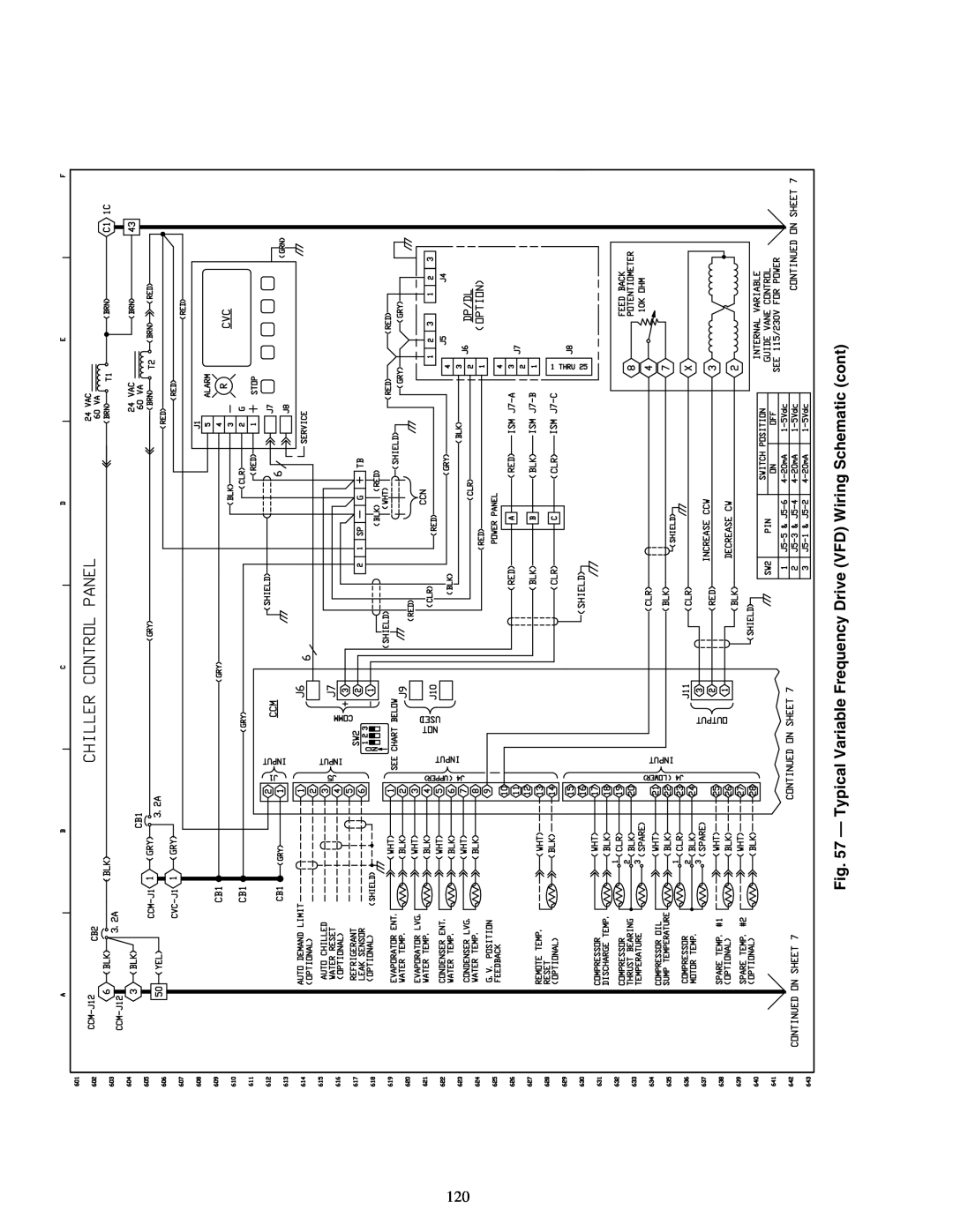 Carrier 19XR, XRV specifications Typical Variable Frequency Drive VFD Wiring Schematic cont 