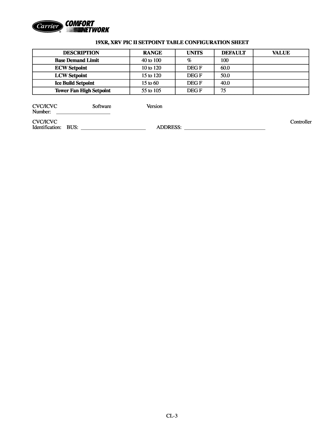 Carrier specifications 19XR, XRV PIC II SETPOINT TABLE CONFIGURATION SHEET 
