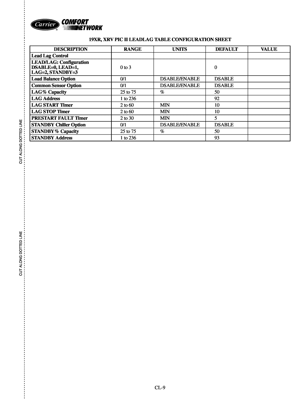 Carrier specifications 19XR, XRV PIC II LEADLAG TABLE CONFIGURATION SHEET 