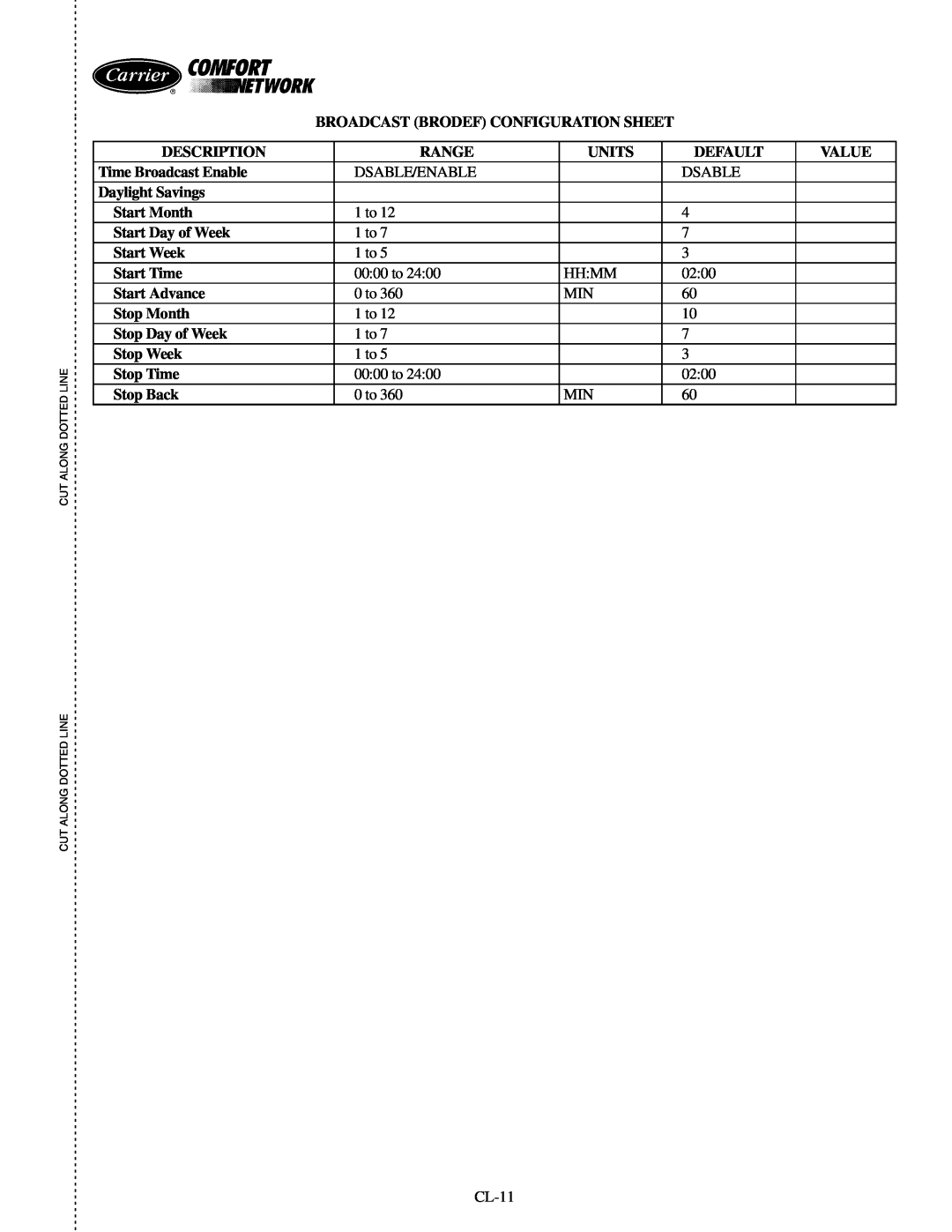 Carrier XRV, 19XR specifications Broadcast Brodef Configuration Sheet 