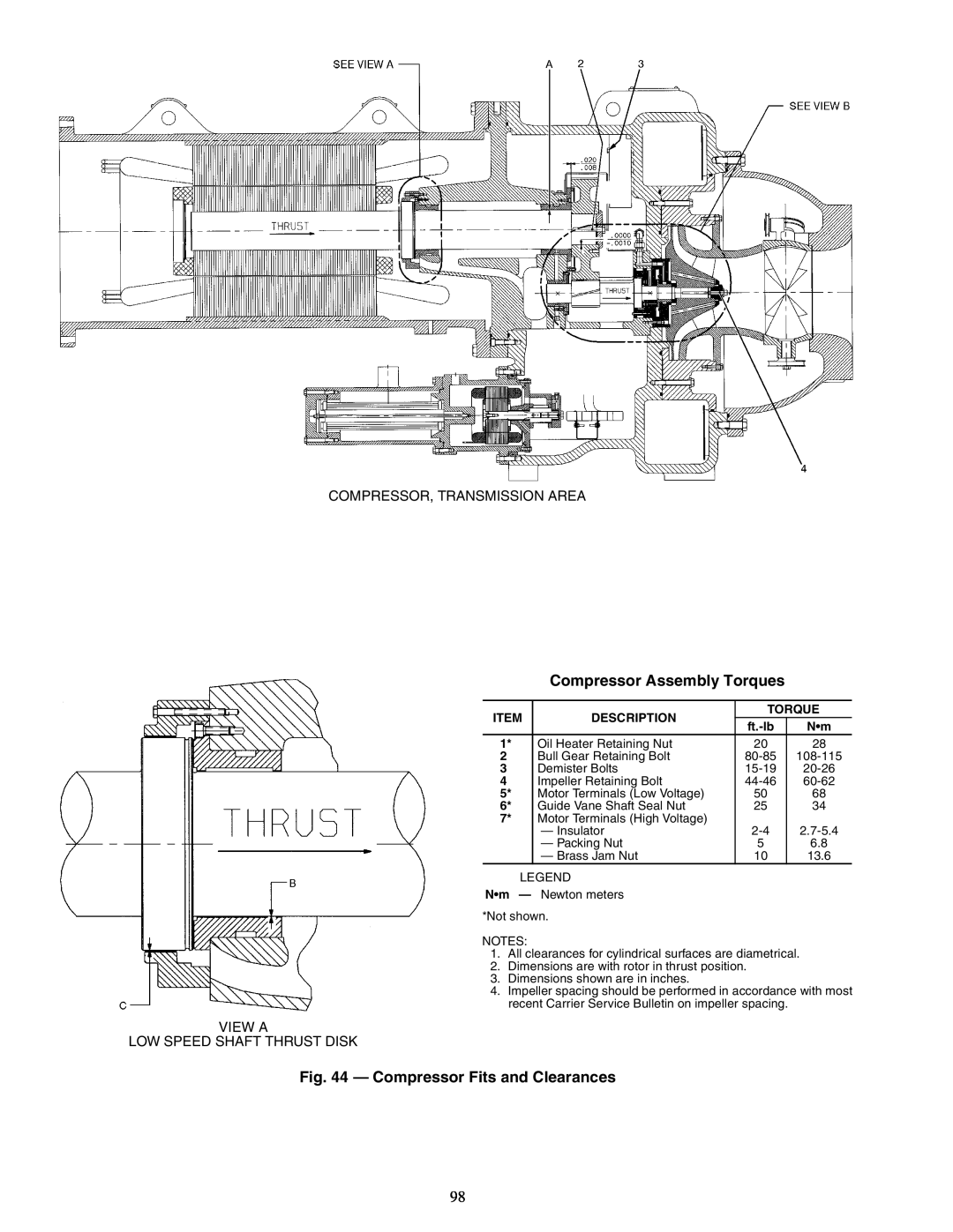 Carrier 19XR, XRV specifications Compressor Assembly Torques, Compressor Fits and Clearances, Compressor, Transmission Area 