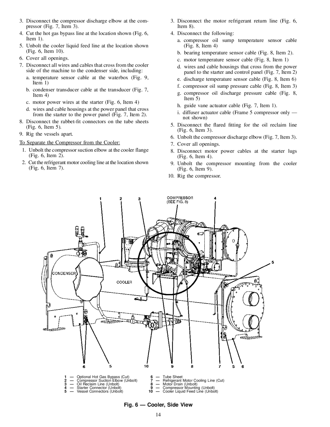 Carrier 19XR installation instructions Cooler, Side View 