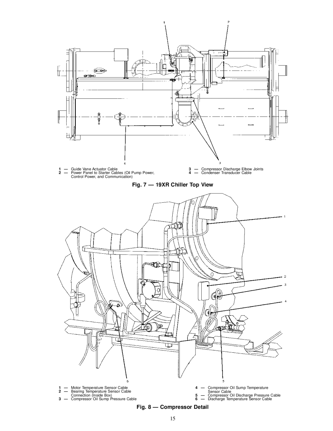 Carrier installation instructions 19XR Chiller Top View 