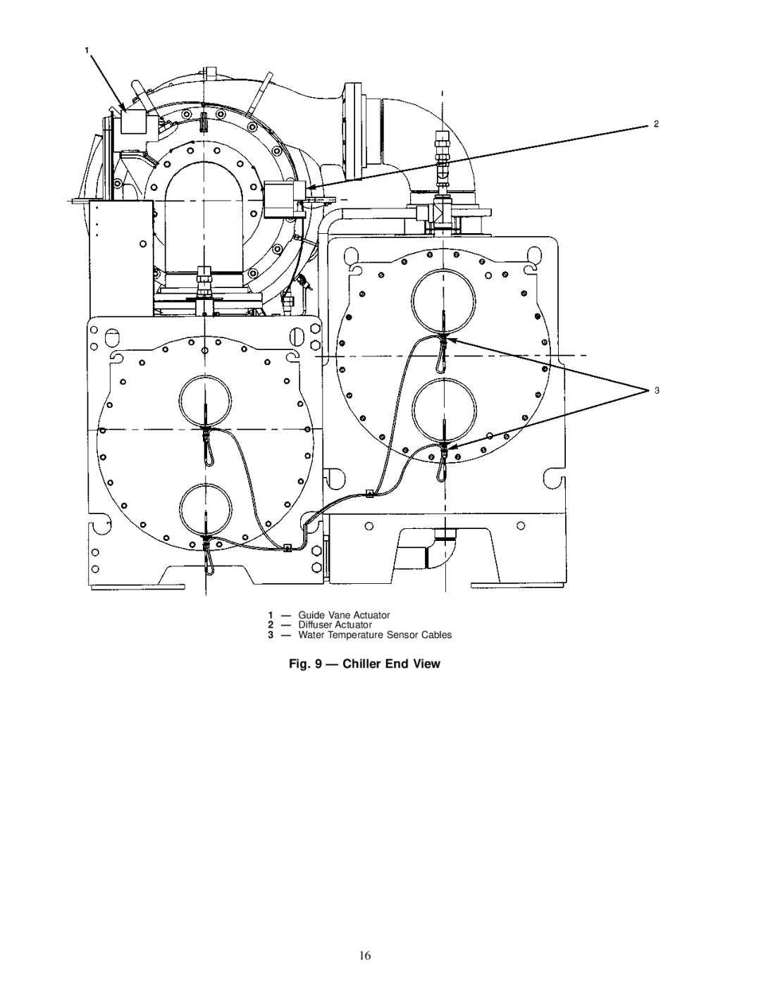 Carrier 19XR installation instructions Chiller End View 