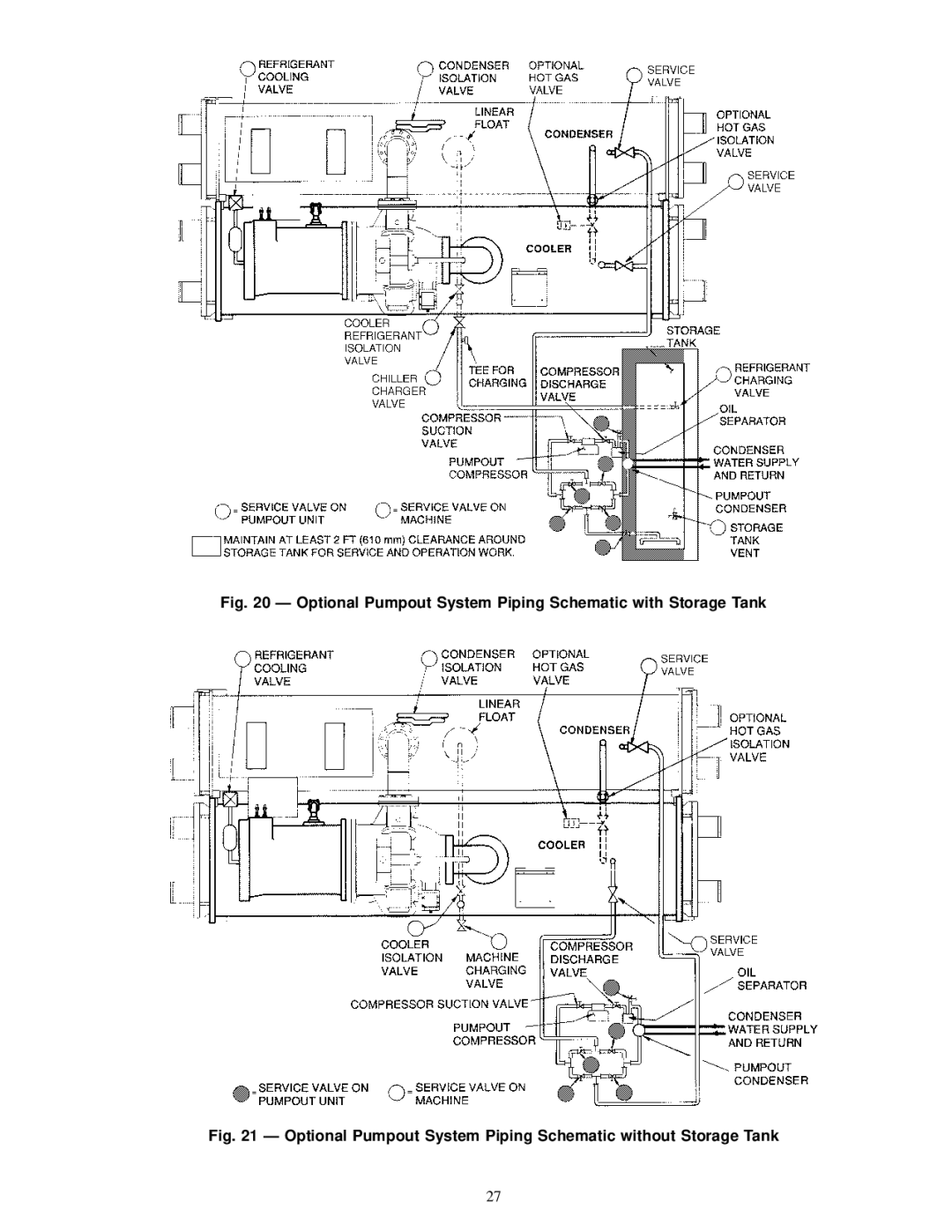 Carrier 19XR installation instructions Optional Pumpout System Piping Schematic with Storage Tank 