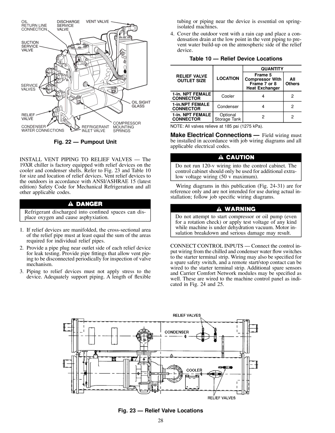 Carrier 19XR installation instructions Relief Device Locations, Quantity Relief Valve, Outlet Size, Connector 