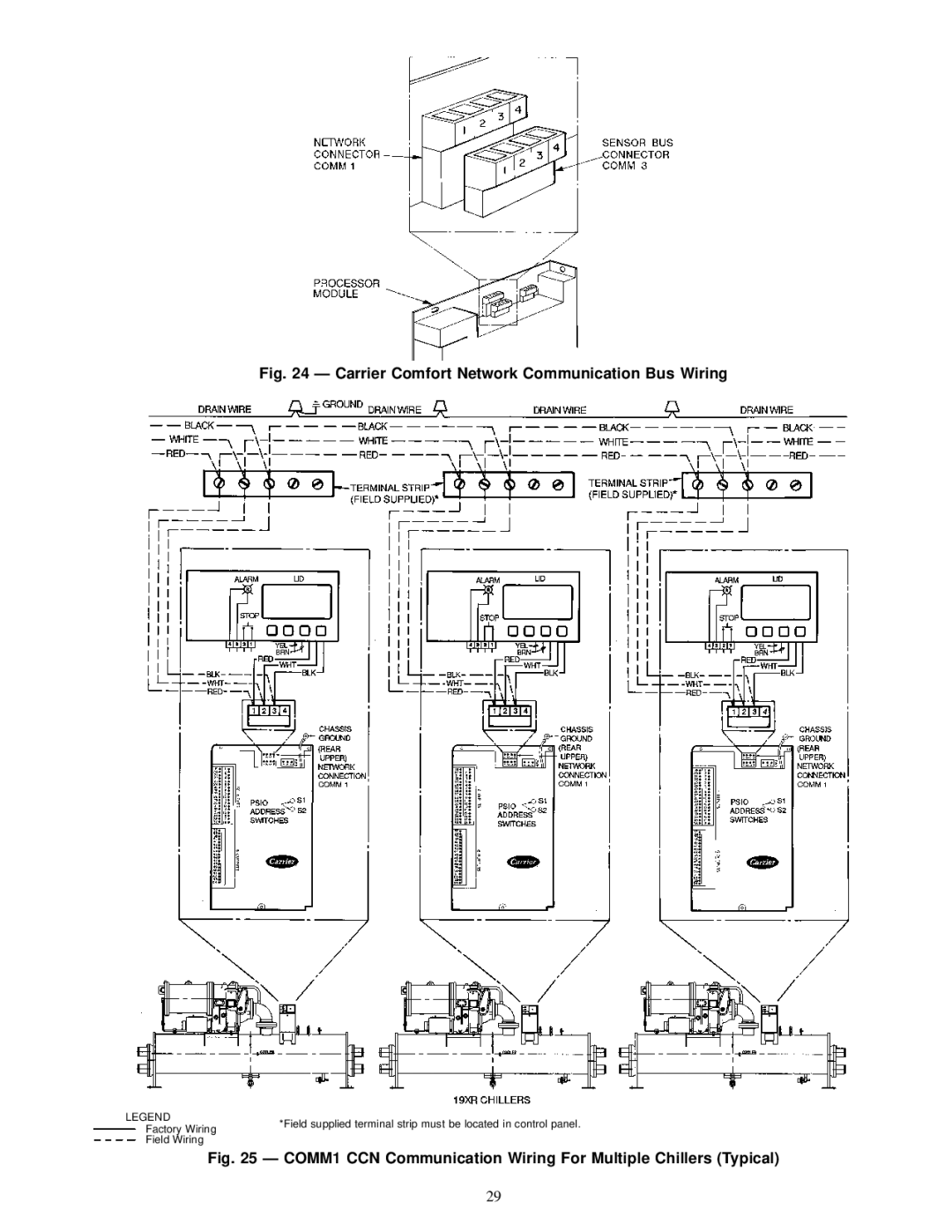 Carrier 19XR installation instructions Carrier Comfort Network Communication Bus Wiring 