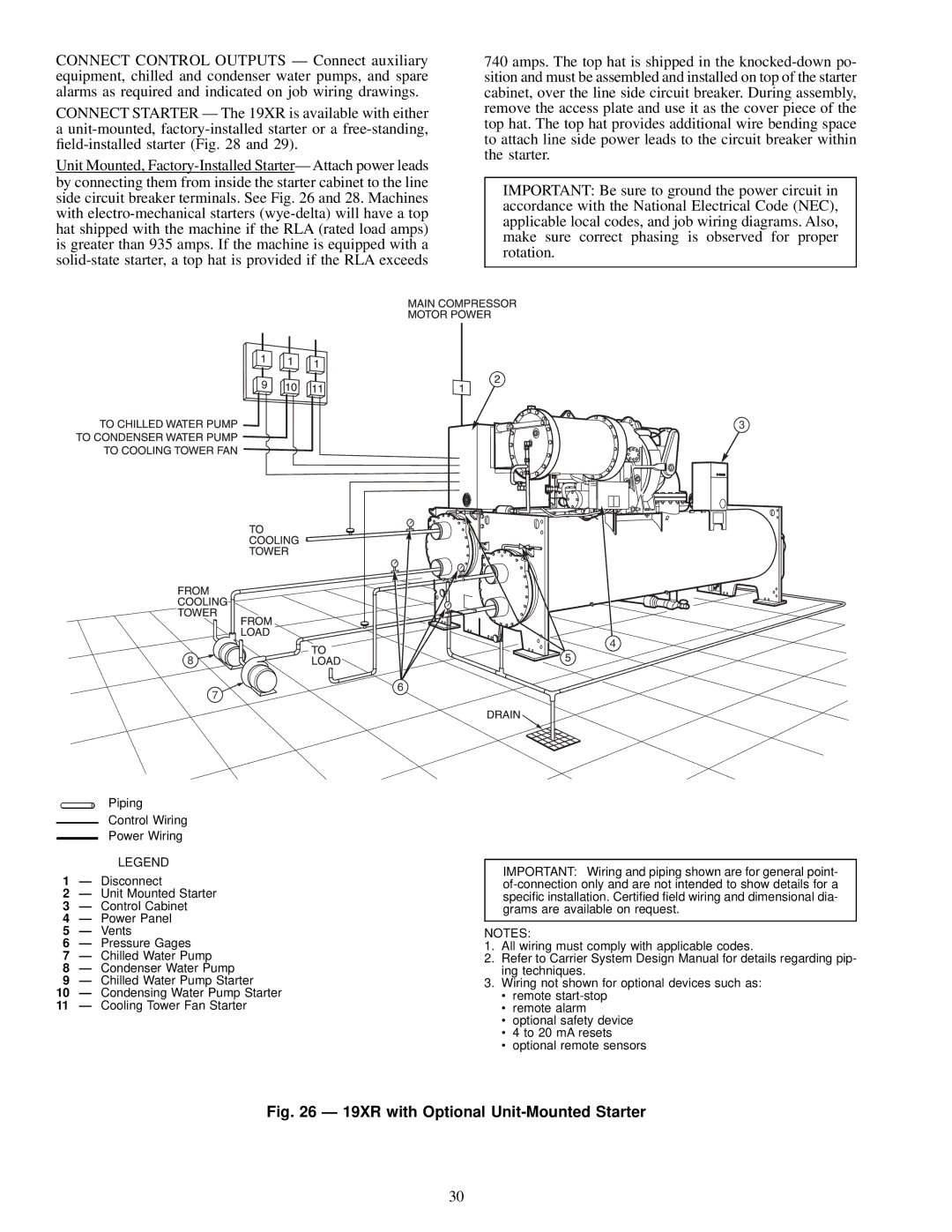 Carrier installation instructions 19XR with Optional Unit-Mounted Starter 