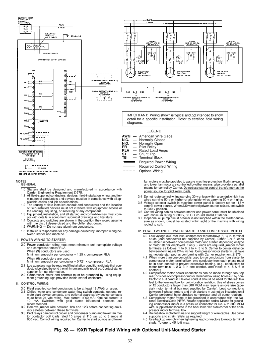 Carrier 19XR installation instructions Rla 