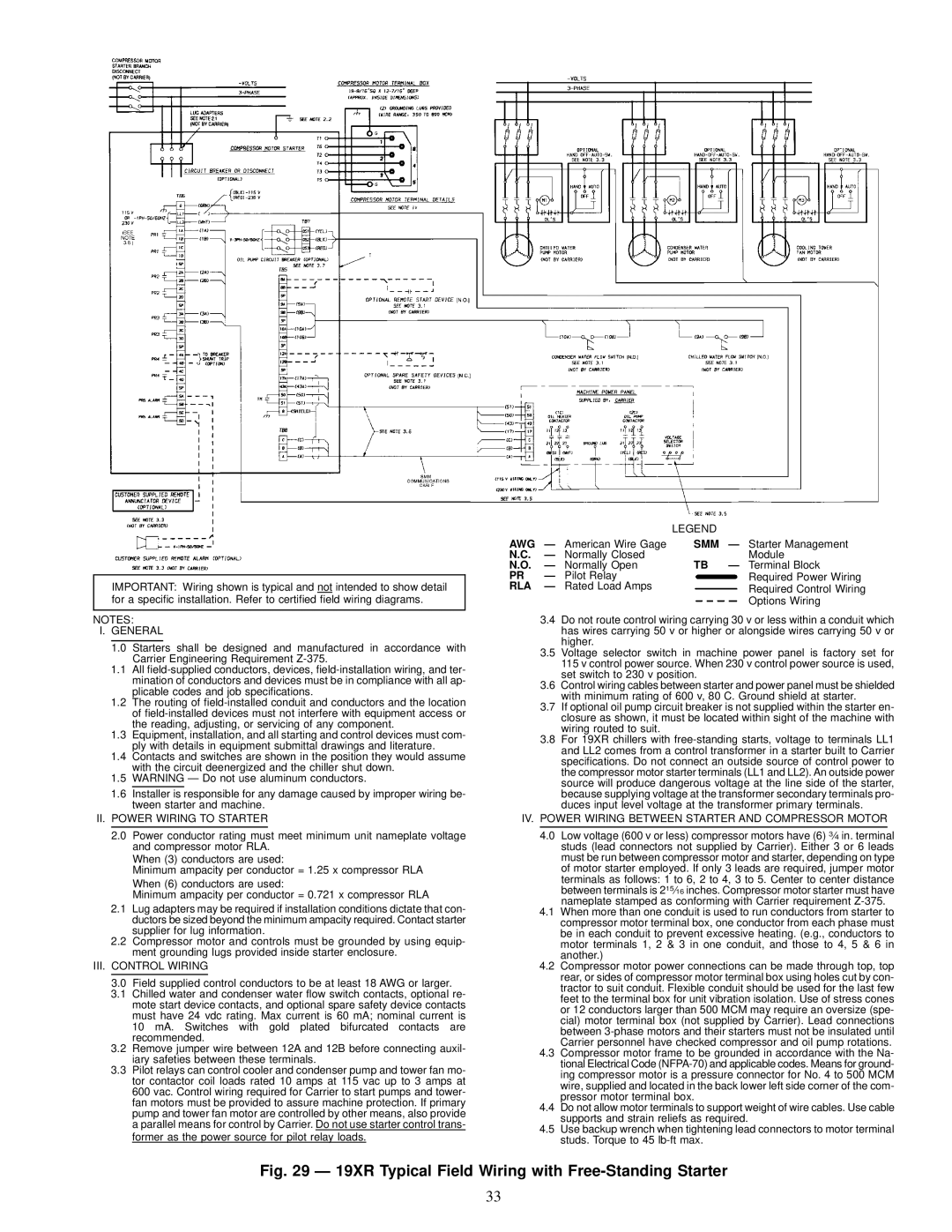 Carrier installation instructions 19XR Typical Field Wiring with Free-Standing Starter 