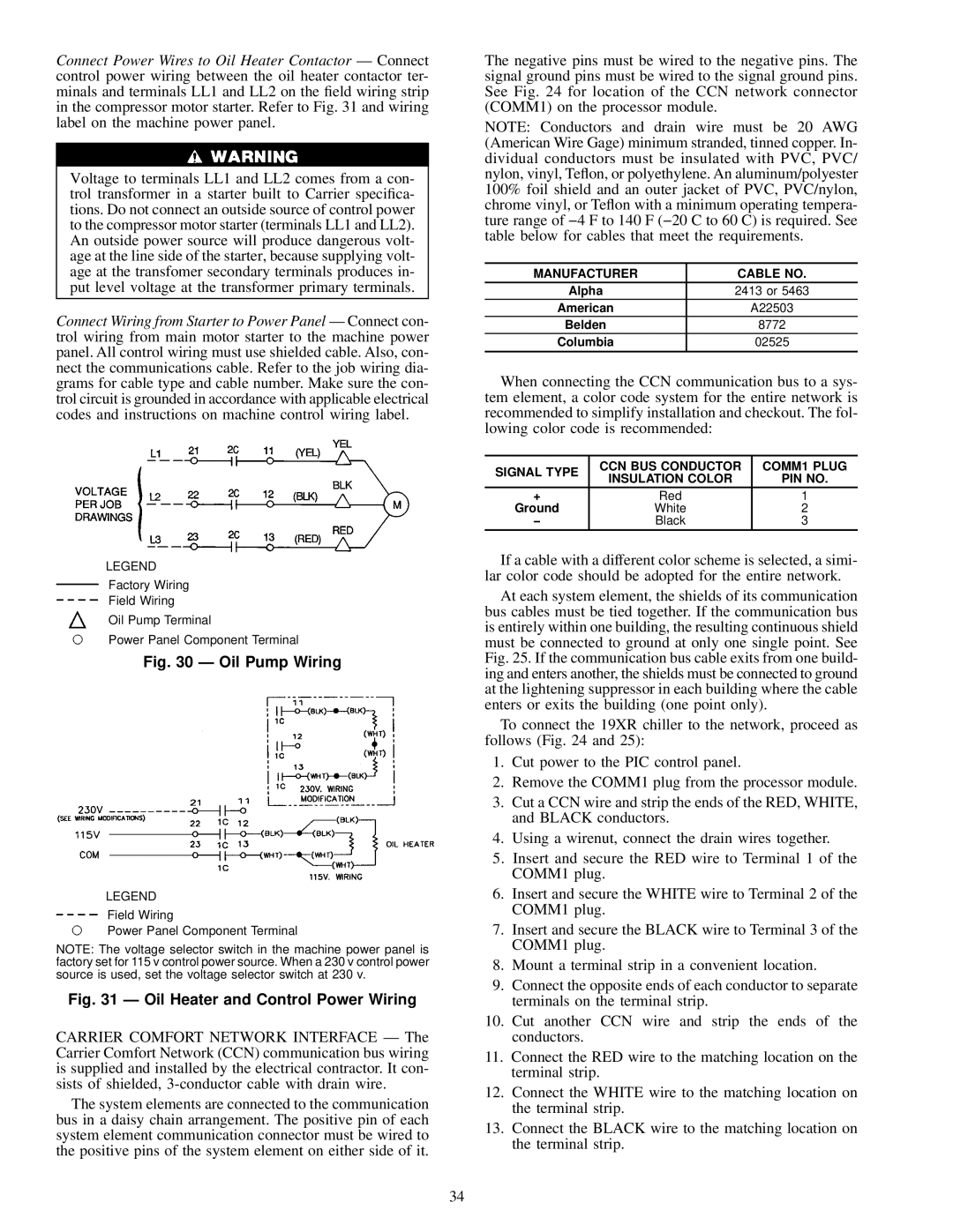 Carrier 19XR installation instructions Manufacturer Cable no 