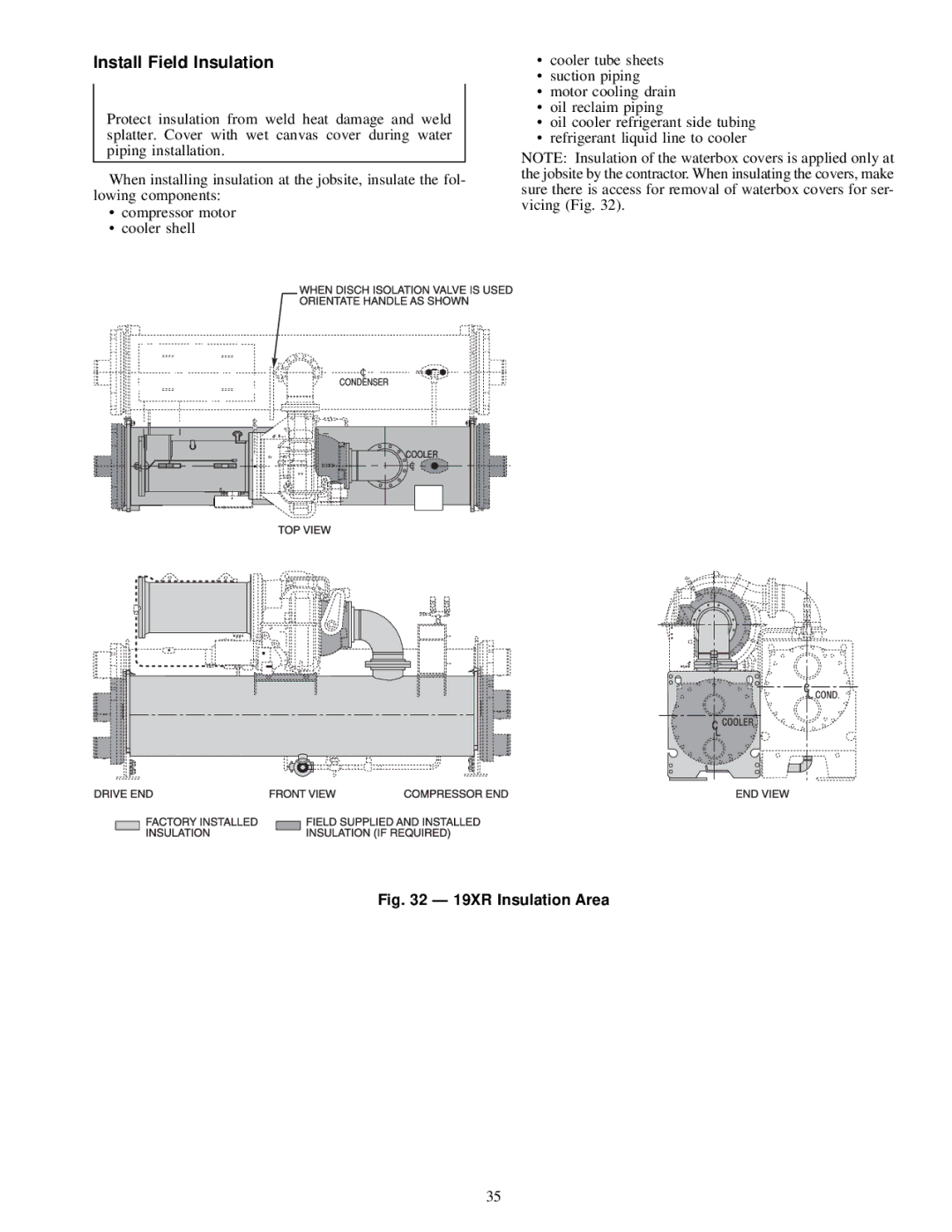 Carrier 19XR installation instructions Install Field Insulation 